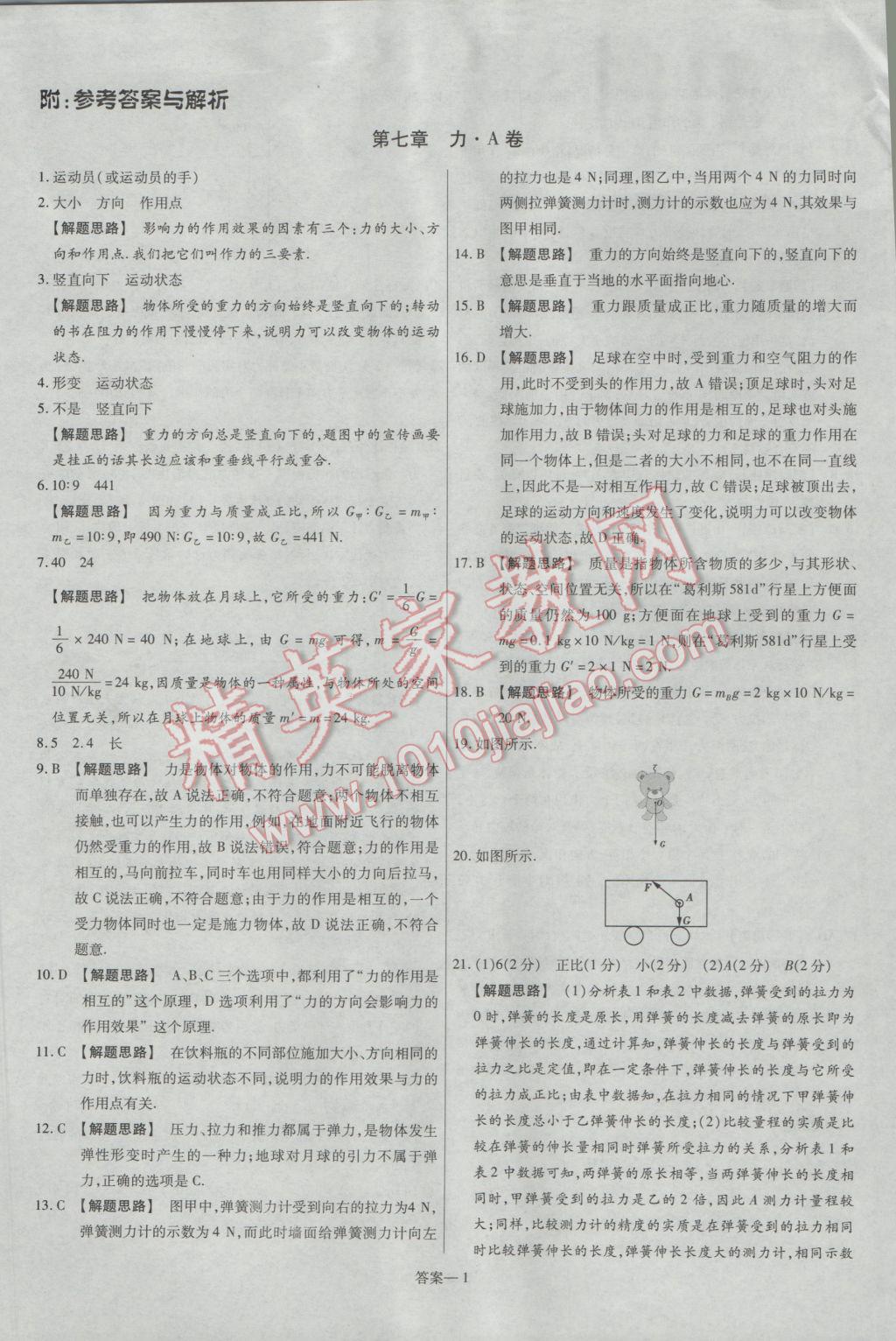 2017年金考卷活页题选名师名题单元双测卷八年级物理下册人教版 参考答案第1页