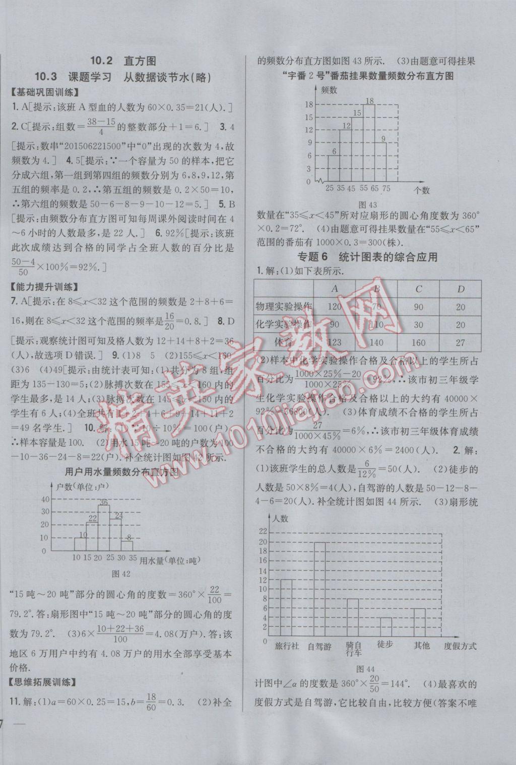 2017年全科王同步課時練習(xí)七年級數(shù)學(xué)下冊人教版 參考答案第22頁