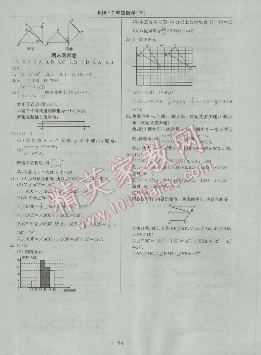 2017年高效通教材精析精練七年級數(shù)學(xué)下冊人教版 參考答案第32頁