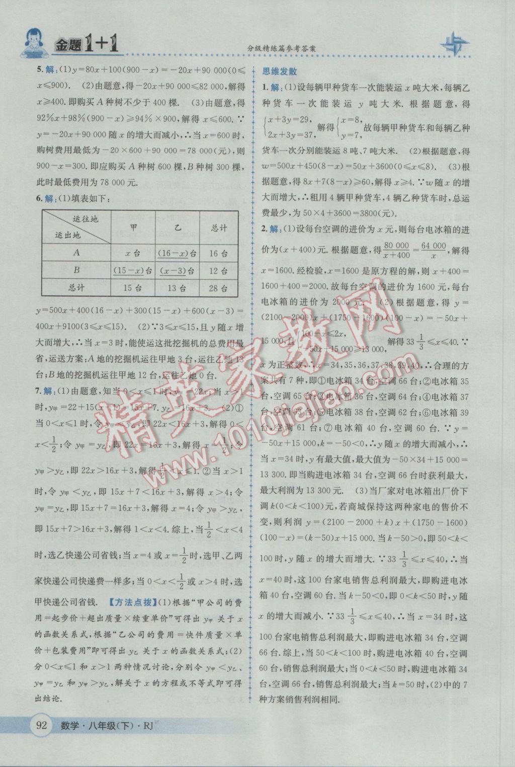 2017年金題1加1八年級數(shù)學(xué)下冊人教版 參考答案第22頁