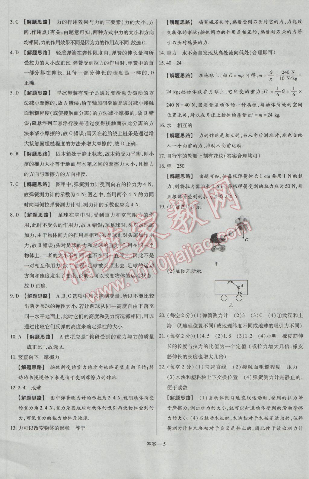 2017年金考卷活頁(yè)題選八年級(jí)物理下冊(cè)蘇科版 參考答案第5頁(yè)