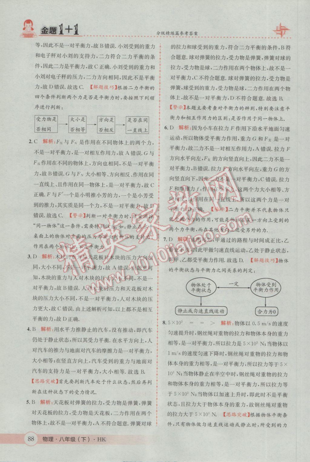 2017年金題1加1八年級物理下冊滬科版 參考答案第6頁