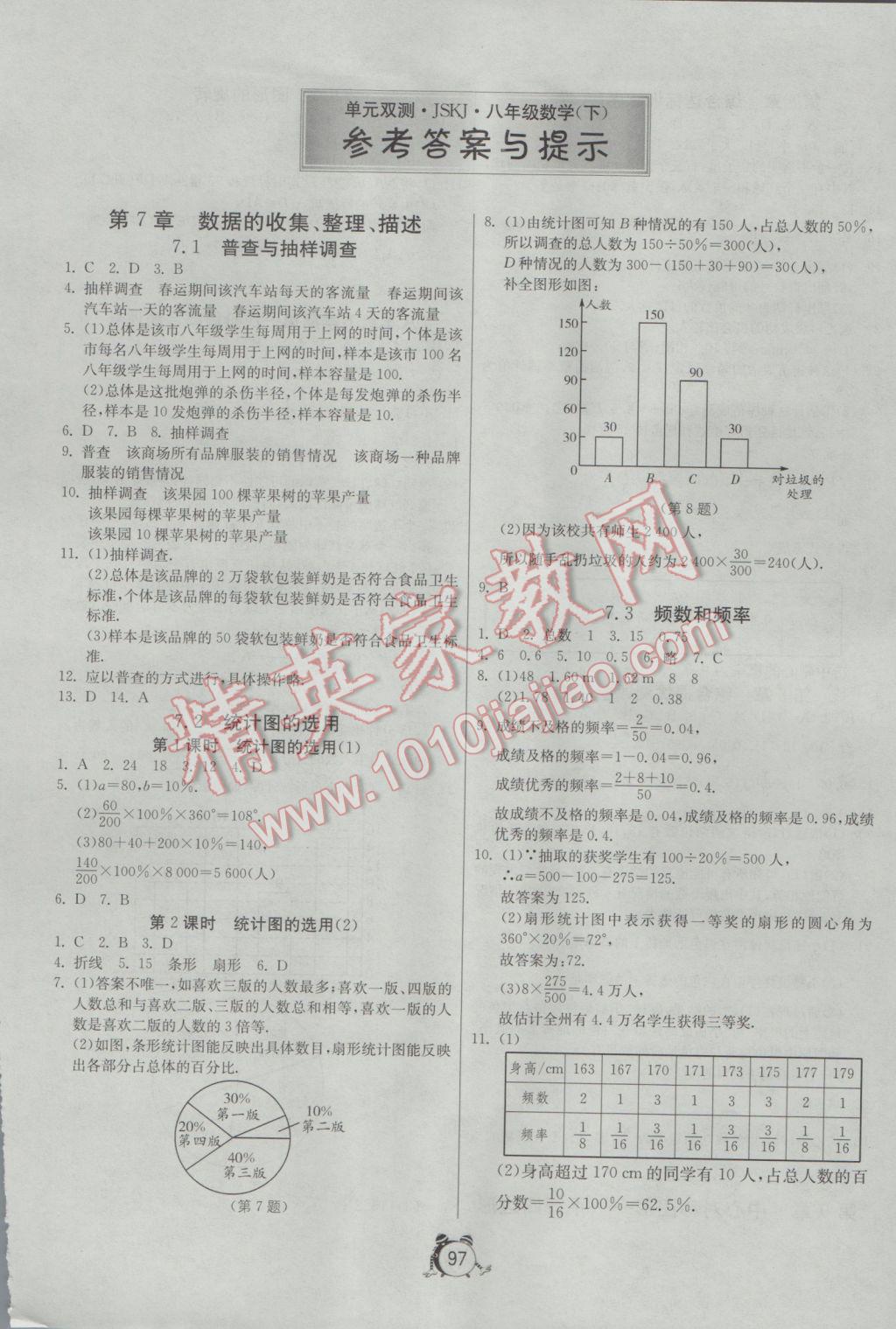 2017年單元雙測全程提優(yōu)測評卷八年級數(shù)學(xué)下冊江蘇版 參考答案第1頁