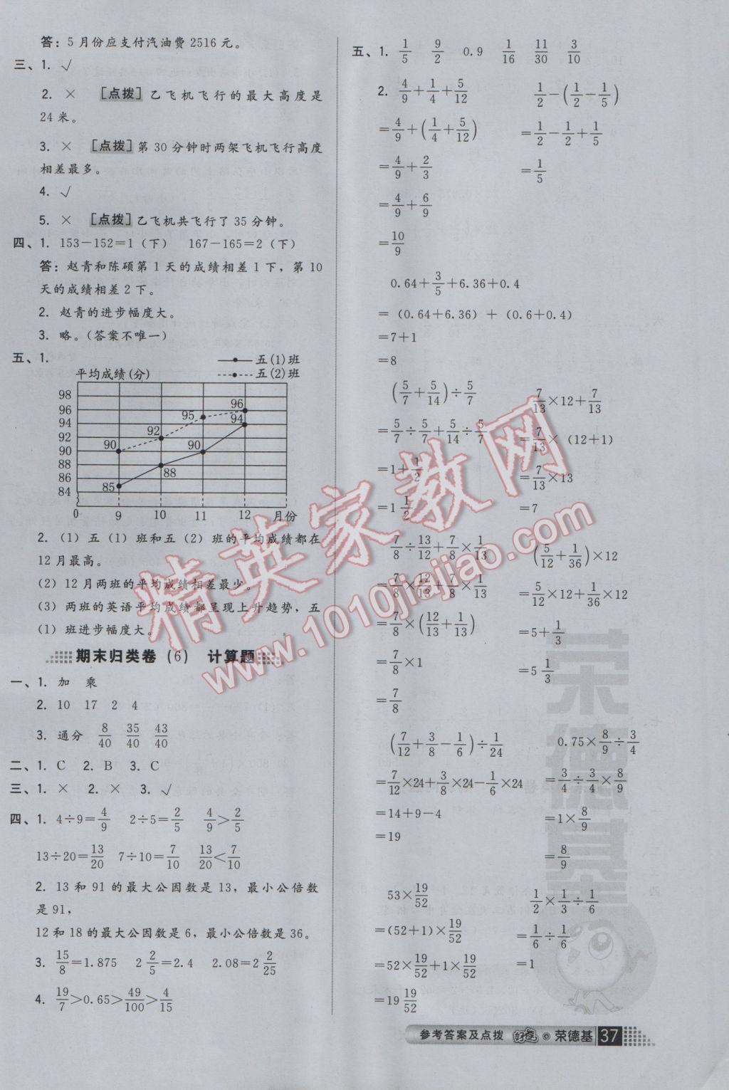 2017年好卷五年级数学下册冀教版 大卷答案第10页