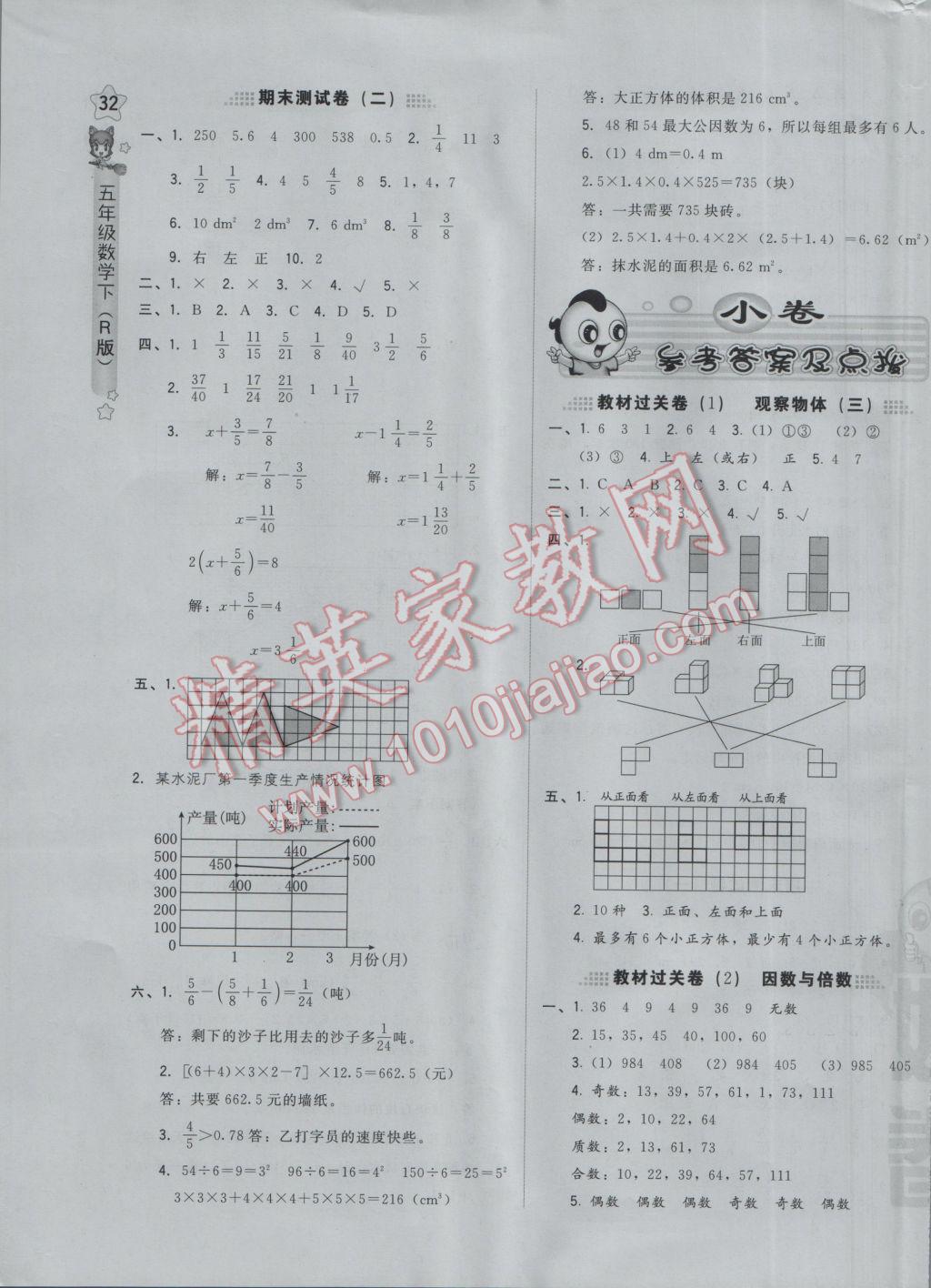 2017年好卷五年級數(shù)學(xué)下冊人教版 參考答案第7頁