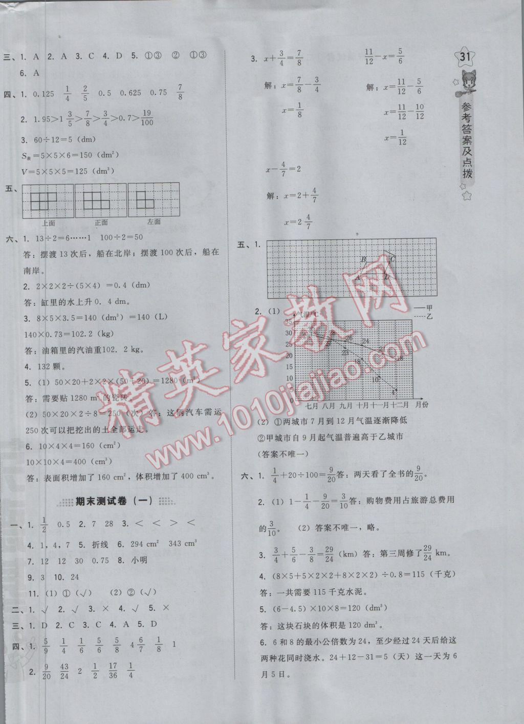 2017年好卷五年級數(shù)學(xué)下冊人教版 參考答案第6頁