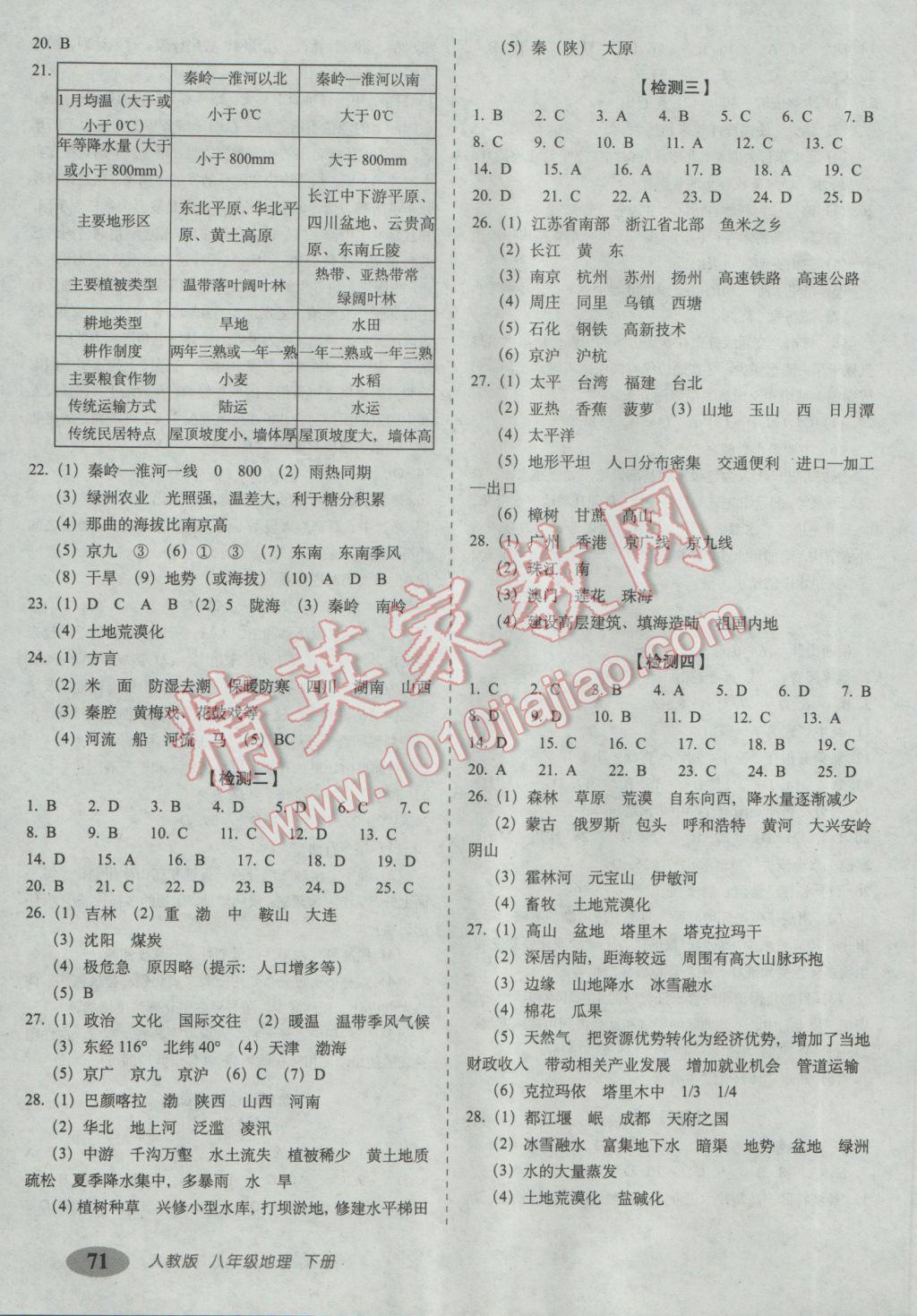 2017年聚能闖關(guān)期末復(fù)習(xí)沖刺卷八年級地理下冊人教版 參考答案第3頁