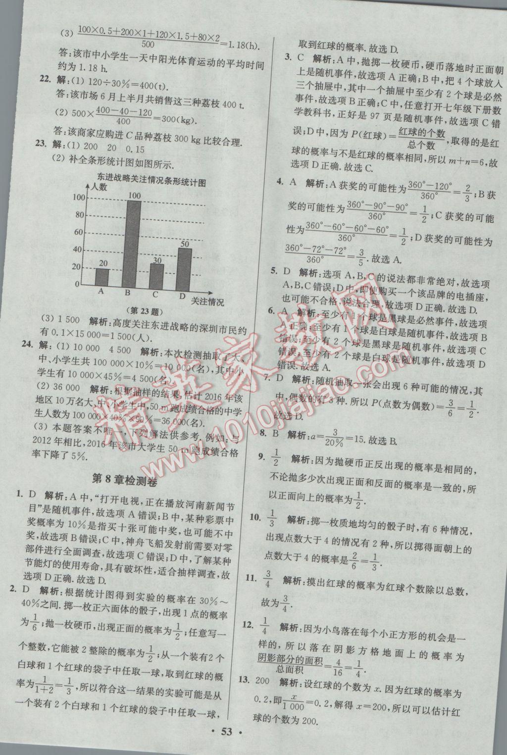 2017年初中數(shù)學(xué)小題狂做八年級(jí)下冊(cè)蘇科版提優(yōu)版 參考答案第53頁(yè)