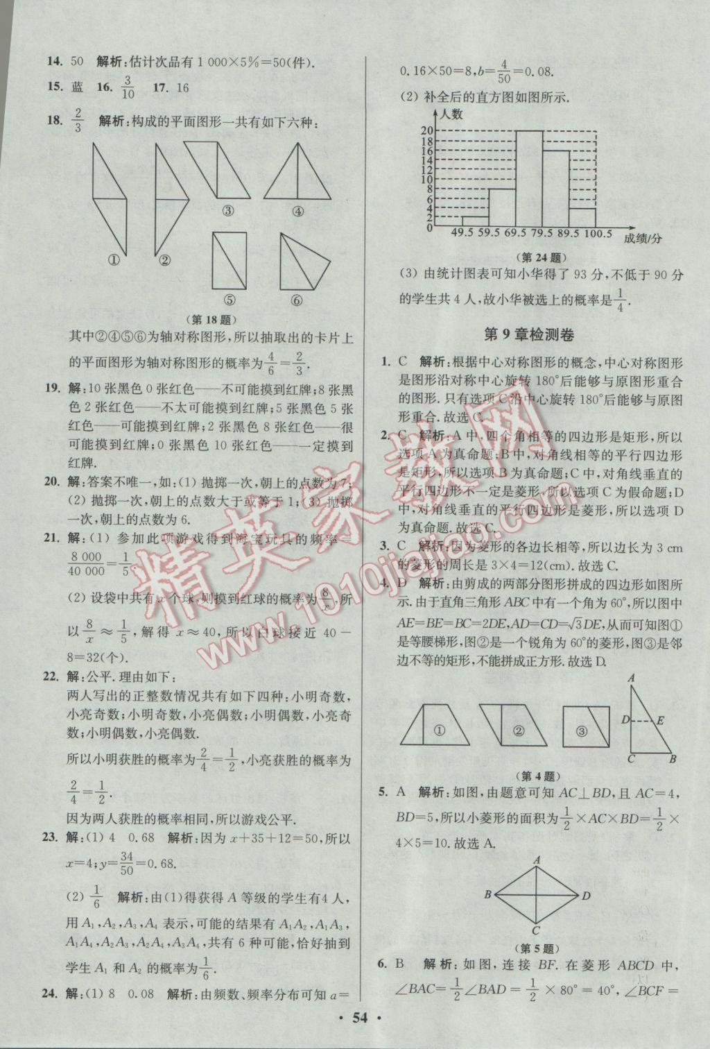 2017年初中數(shù)學小題狂做八年級下冊蘇科版提優(yōu)版 參考答案第54頁