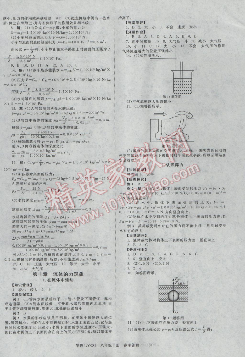 2017年全效學(xué)習(xí)八年級物理下冊教科版 參考答案第5頁