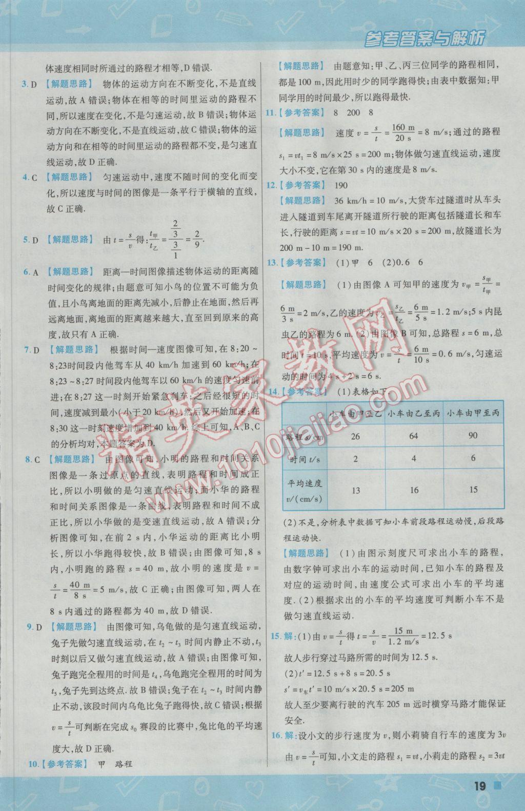 2017年一遍过初中物理八年级下册沪粤版 参考答案第19页