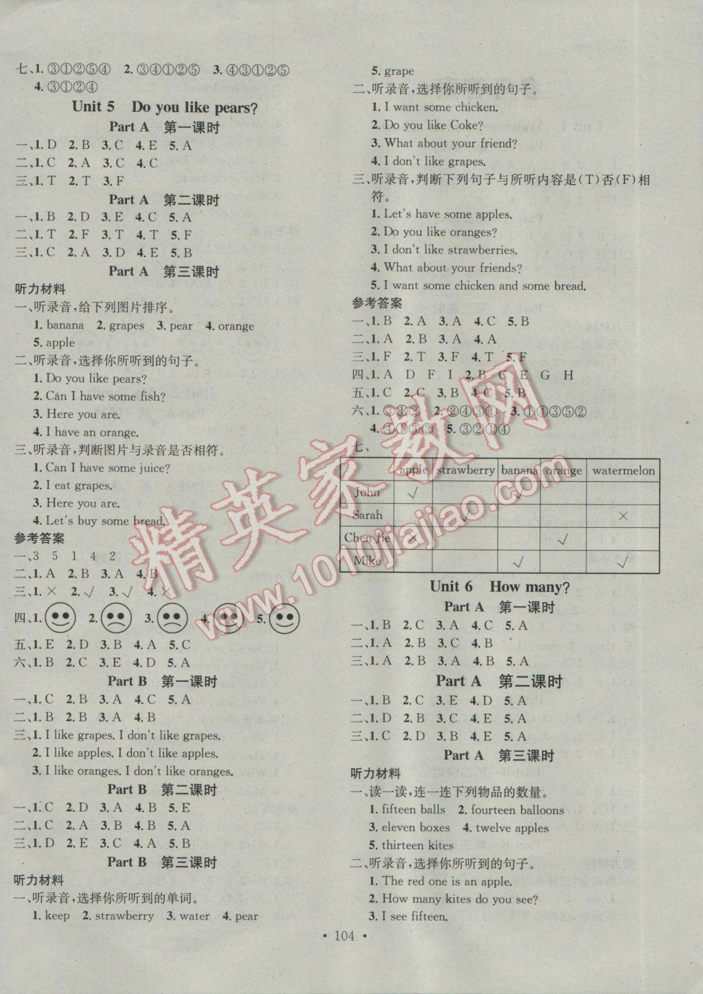 2017年助教型教辅名校课堂三年级英语下册人教PEP版 参考答案第4页