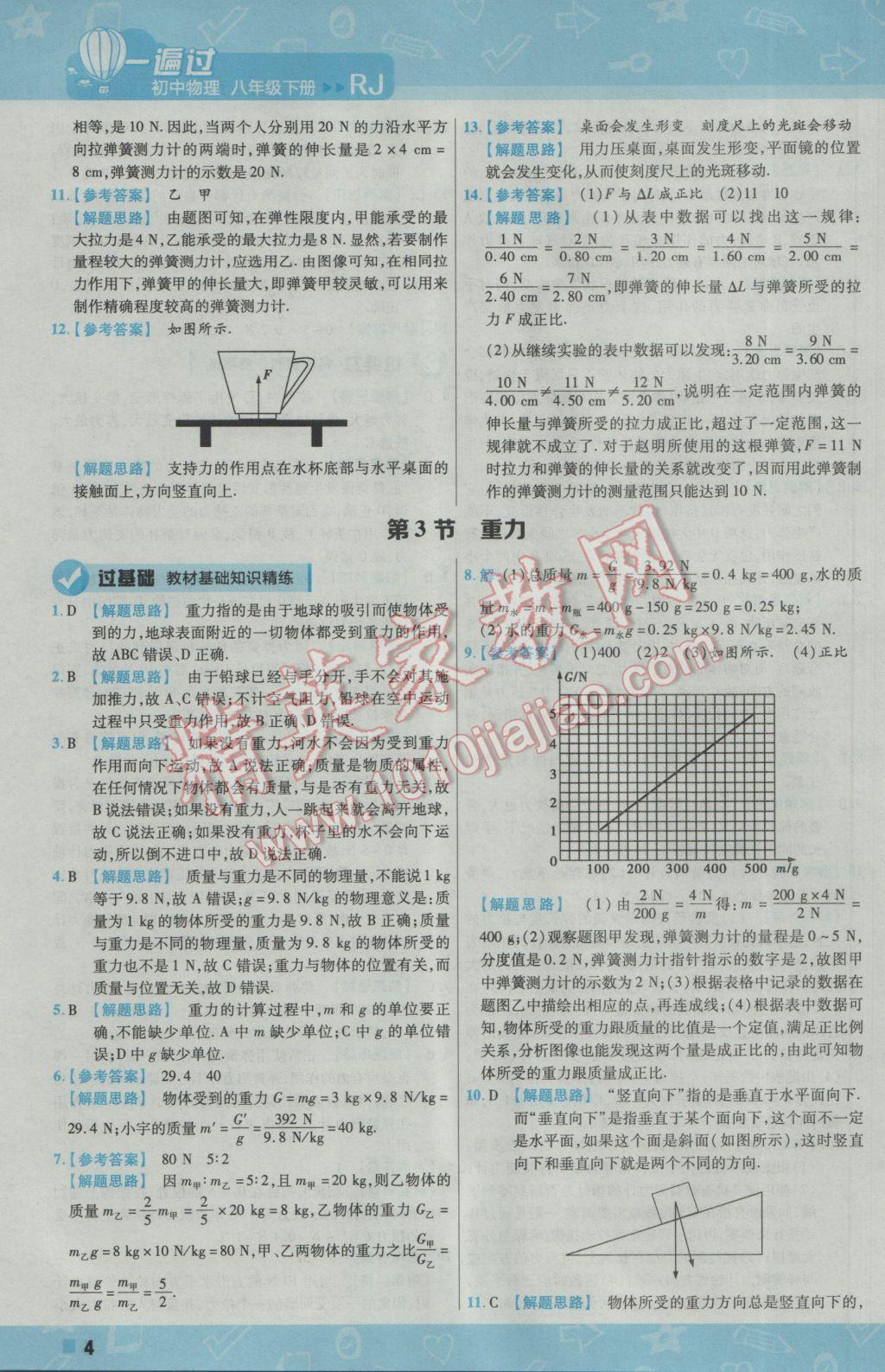 2017年一遍过初中物理八年级下册人教版 参考答案第4页