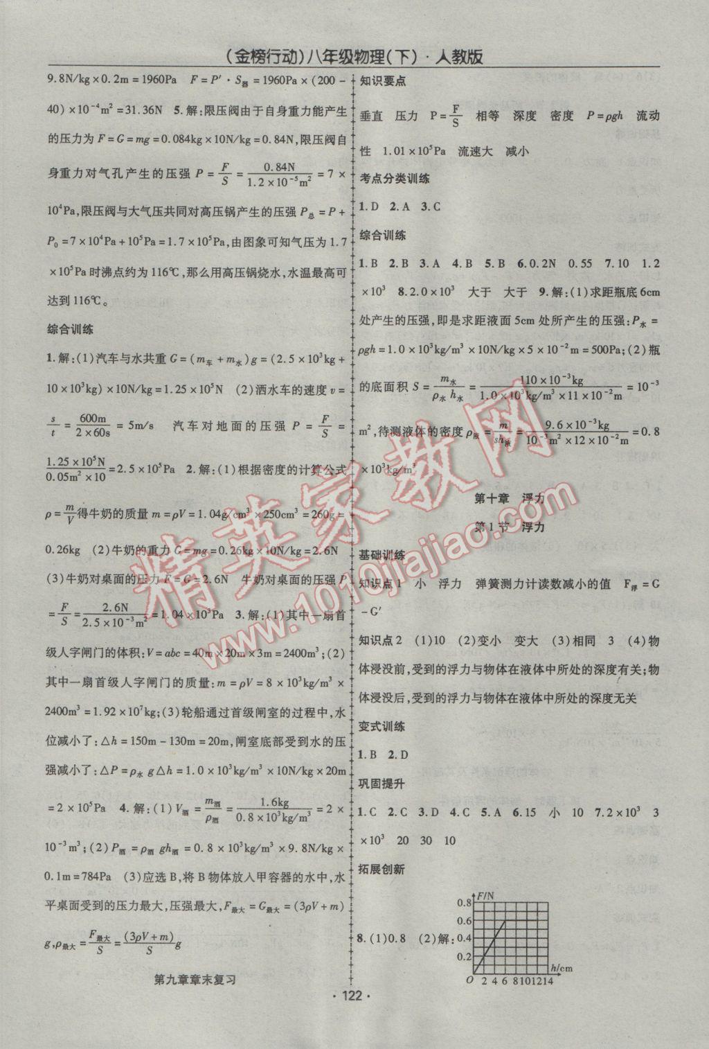 2017年金榜行动课时导学案八年级物理下册人教版 参考答案第6页