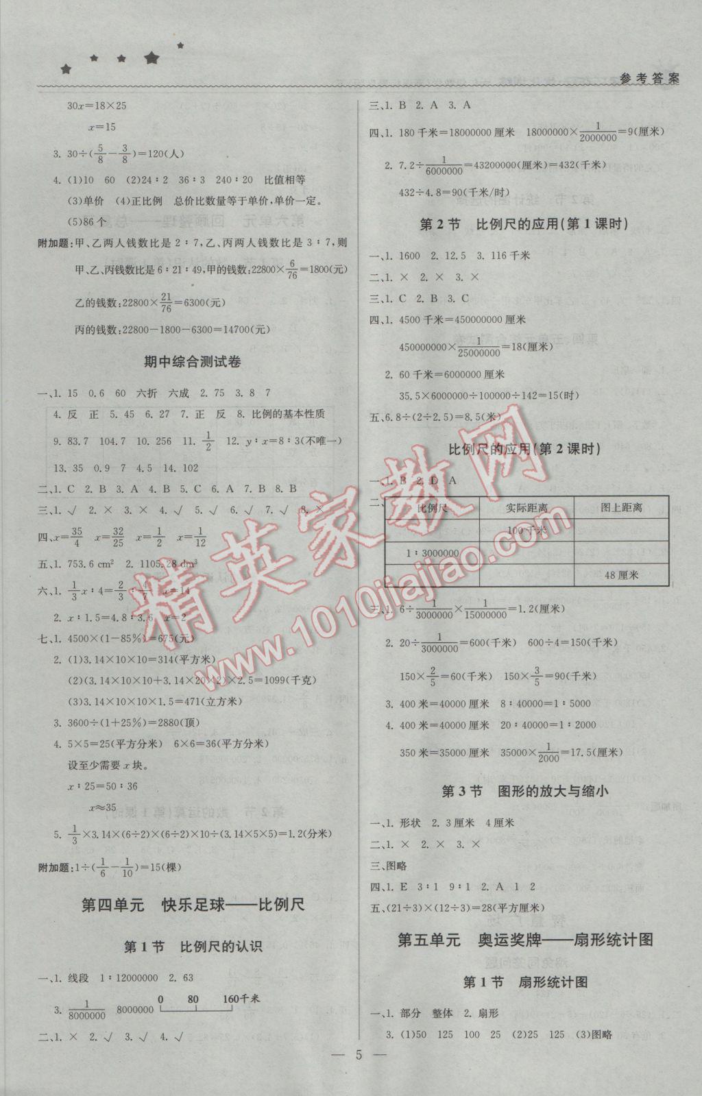 2017年1加1轻巧夺冠优化训练六年级数学下册青岛版银版 参考答案第5页