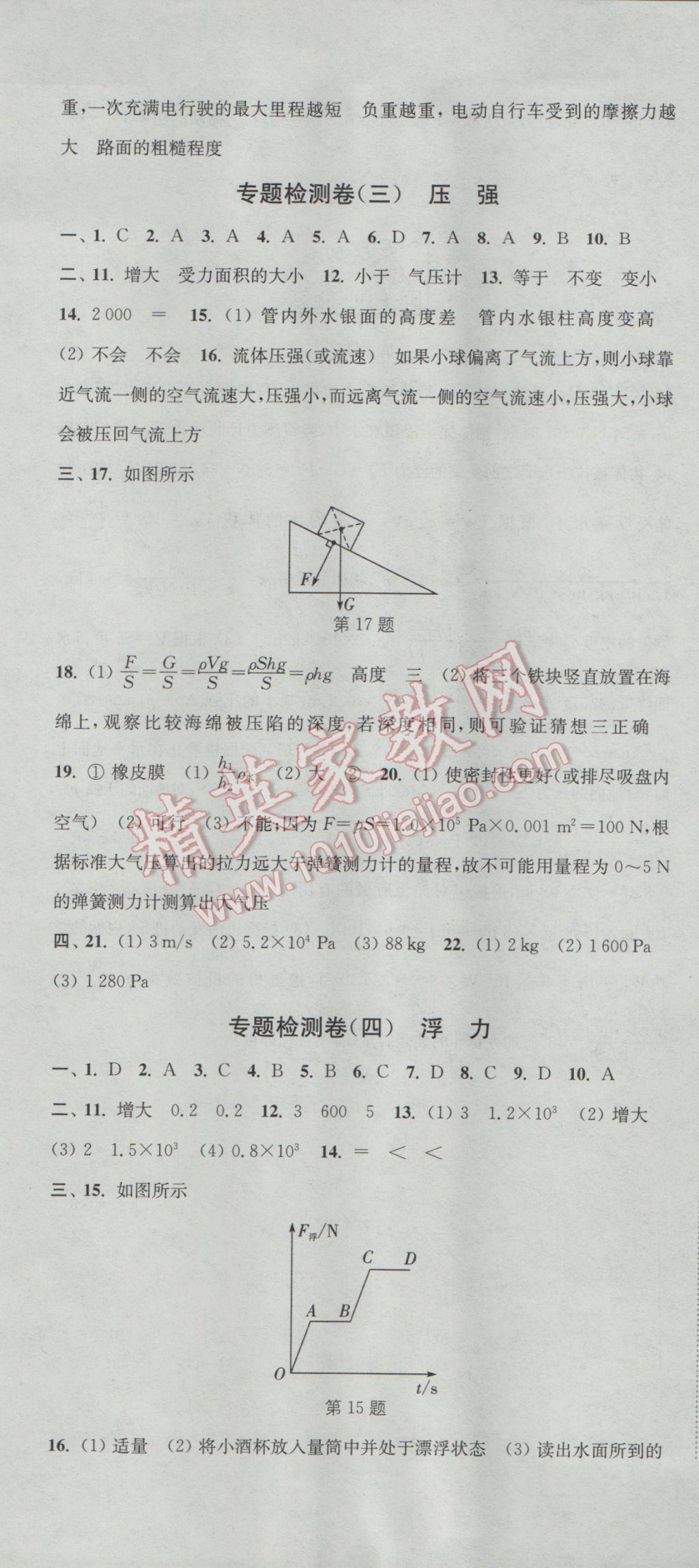 2017年通城學(xué)典活頁(yè)檢測(cè)八年級(jí)物理下冊(cè)人教版 參考答案第19頁(yè)