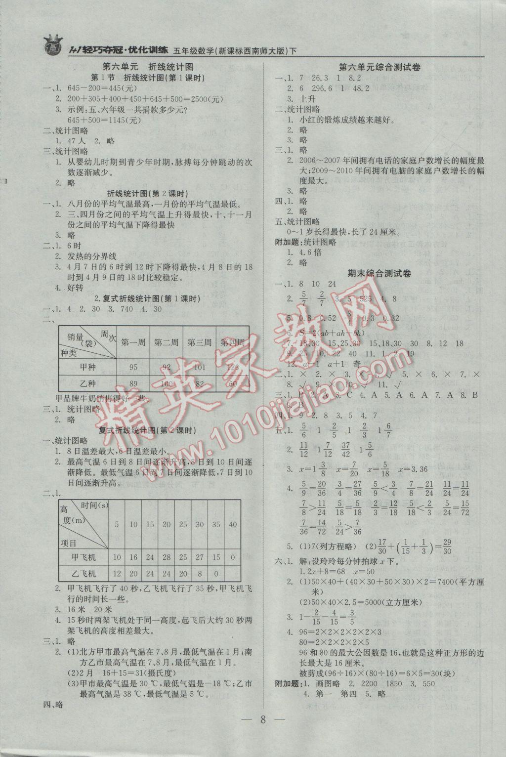 2017年1加1輕巧奪冠優(yōu)化訓(xùn)練五年級數(shù)學(xué)下冊西師大版銀版 參考答案第8頁