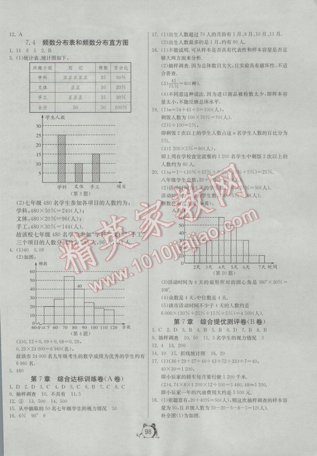 2017年單元雙測(cè)全程提優(yōu)測(cè)評(píng)卷八年級(jí)數(shù)學(xué)下冊(cè)江蘇版 參考答案第2頁(yè)