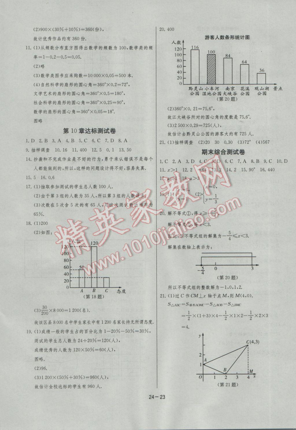 2017年課時(shí)訓(xùn)練七年級數(shù)學(xué)下冊人教版 參考答案第23頁