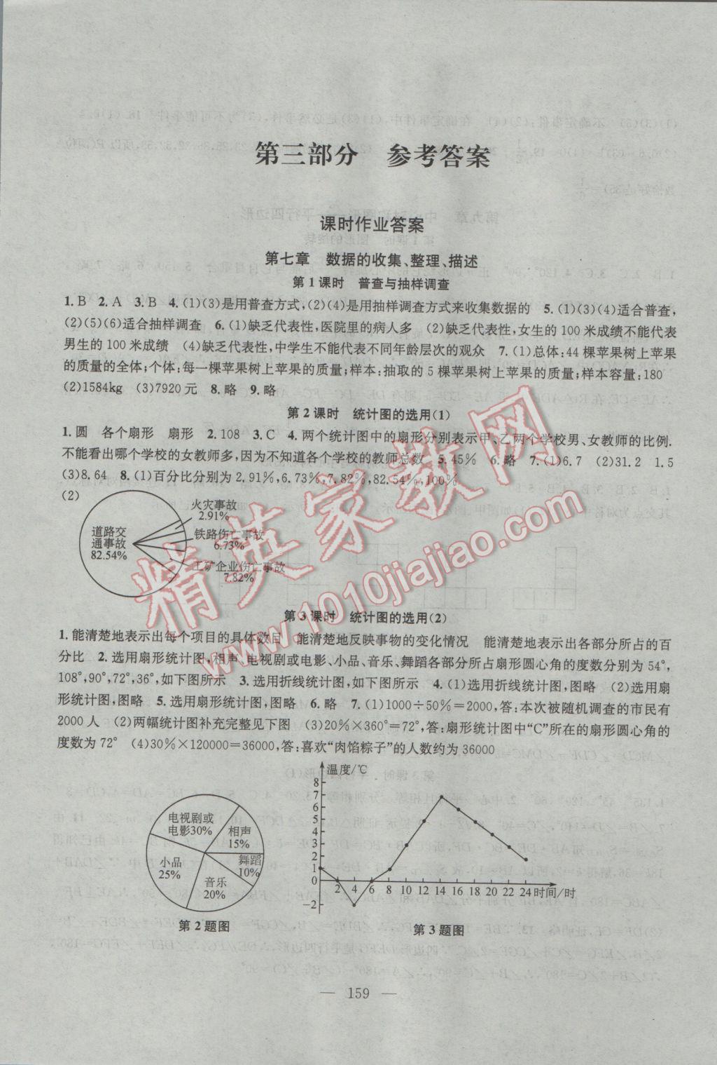 2017年金钥匙1加1课时作业加目标检测八年级数学下册江苏版 参考答案第1页