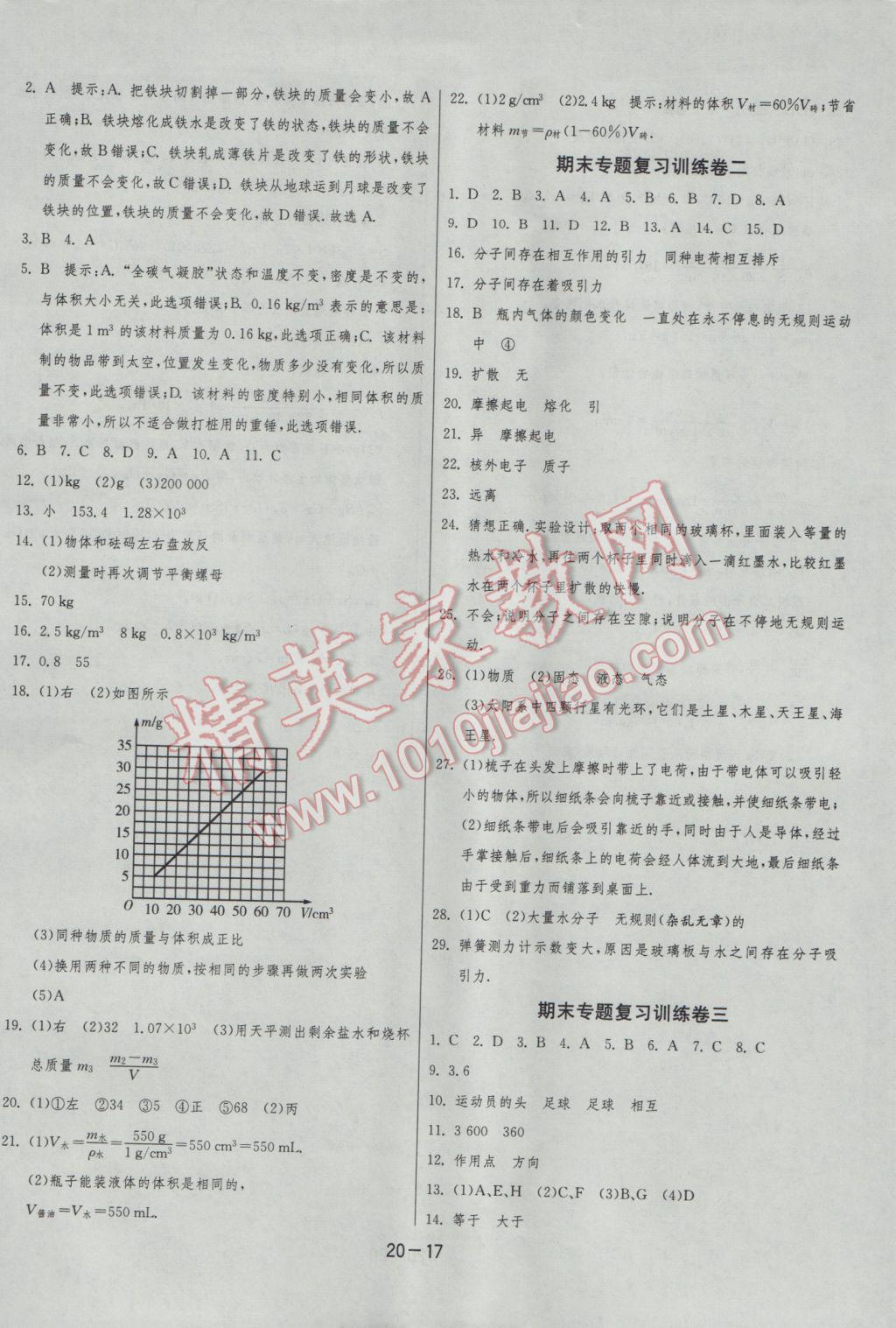 2017年1課3練單元達(dá)標(biāo)測(cè)試八年級(jí)物理下冊(cè)蘇科版 參考答案第17頁(yè)