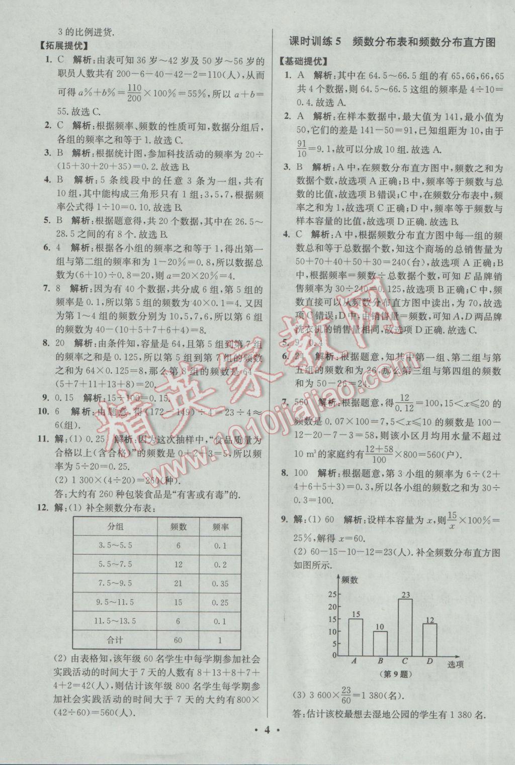 2017年初中數(shù)學(xué)小題狂做八年級(jí)下冊(cè)蘇科版提優(yōu)版 參考答案第4頁(yè)