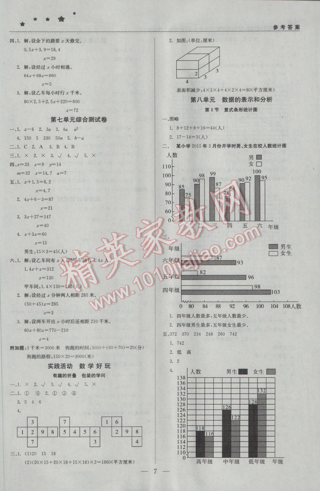 2017年1加1轻巧夺冠优化训练五年级数学下册北师大版银版 参考答案第7页