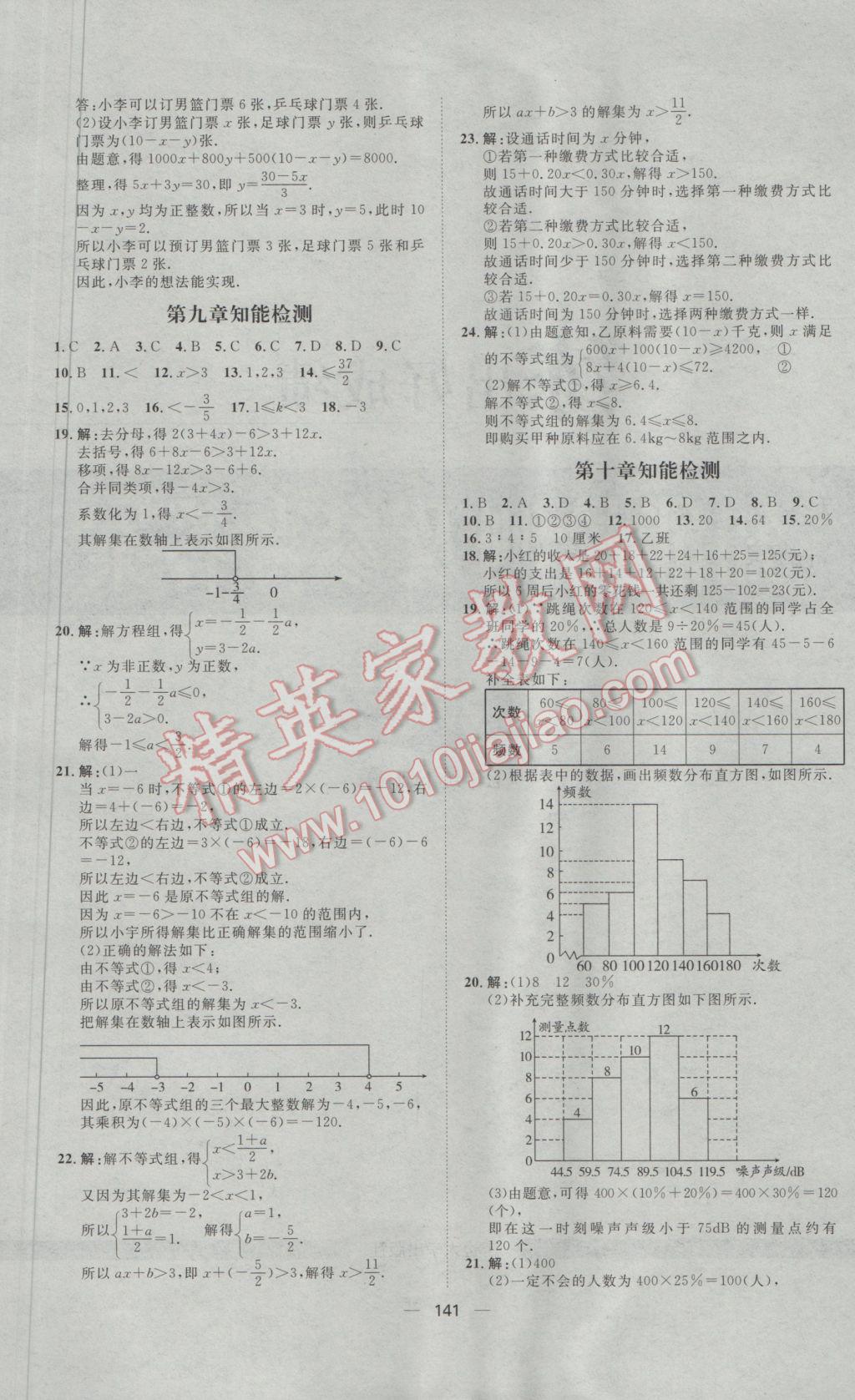 2017年練出好成績七年級(jí)數(shù)學(xué)下冊(cè)人教版 參考答案第21頁