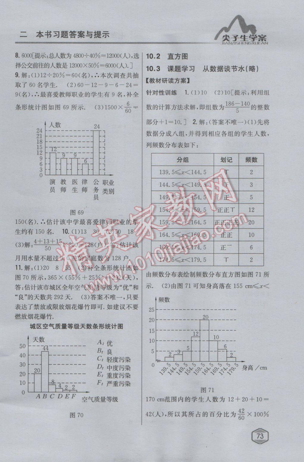 2017年尖子生學(xué)案七年級(jí)數(shù)學(xué)下冊(cè)人教版 參考答案第33頁