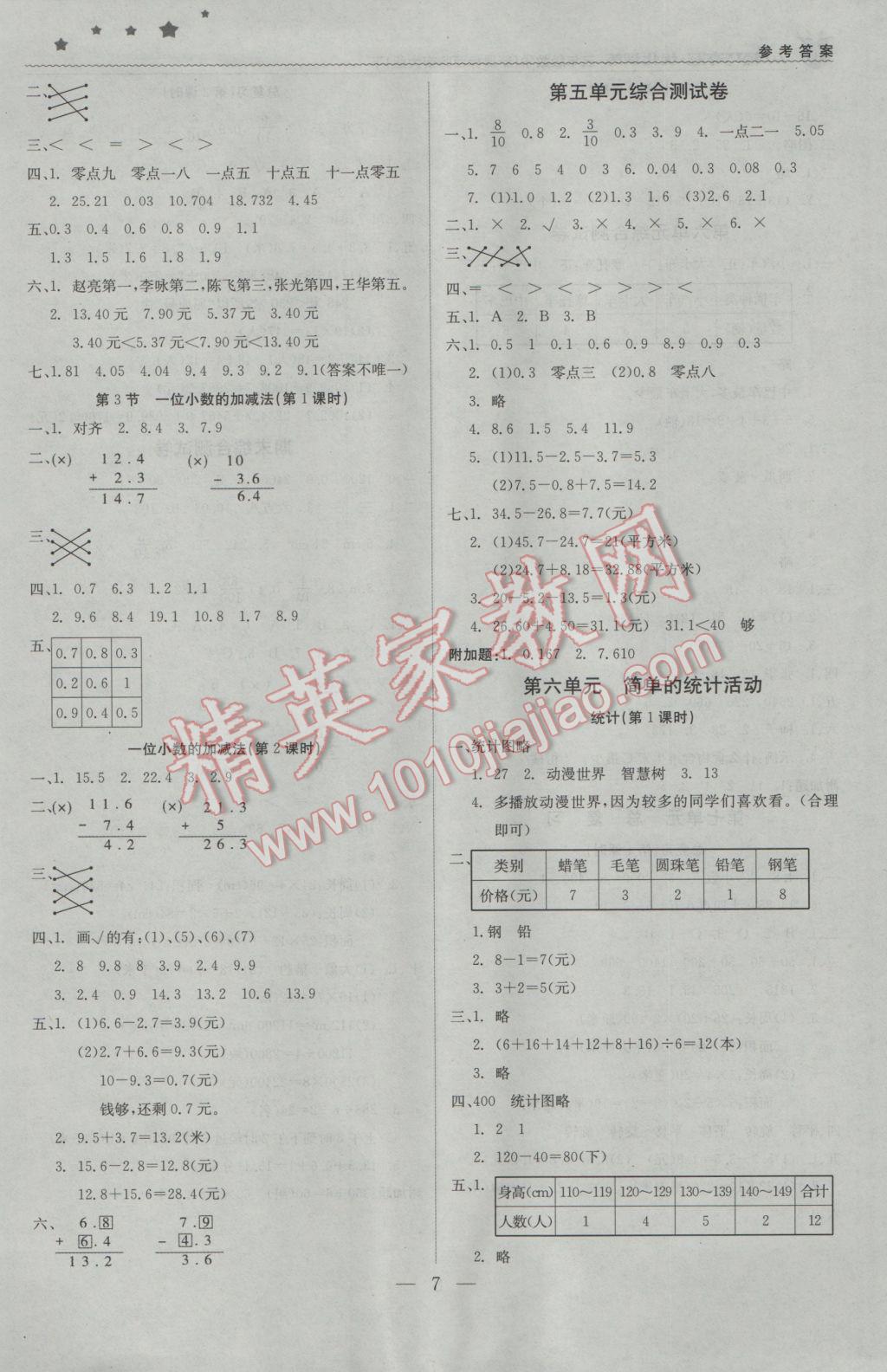 2017年1加1轻巧夺冠优化训练三年级数学下册西师大版银版 参考答案第7页