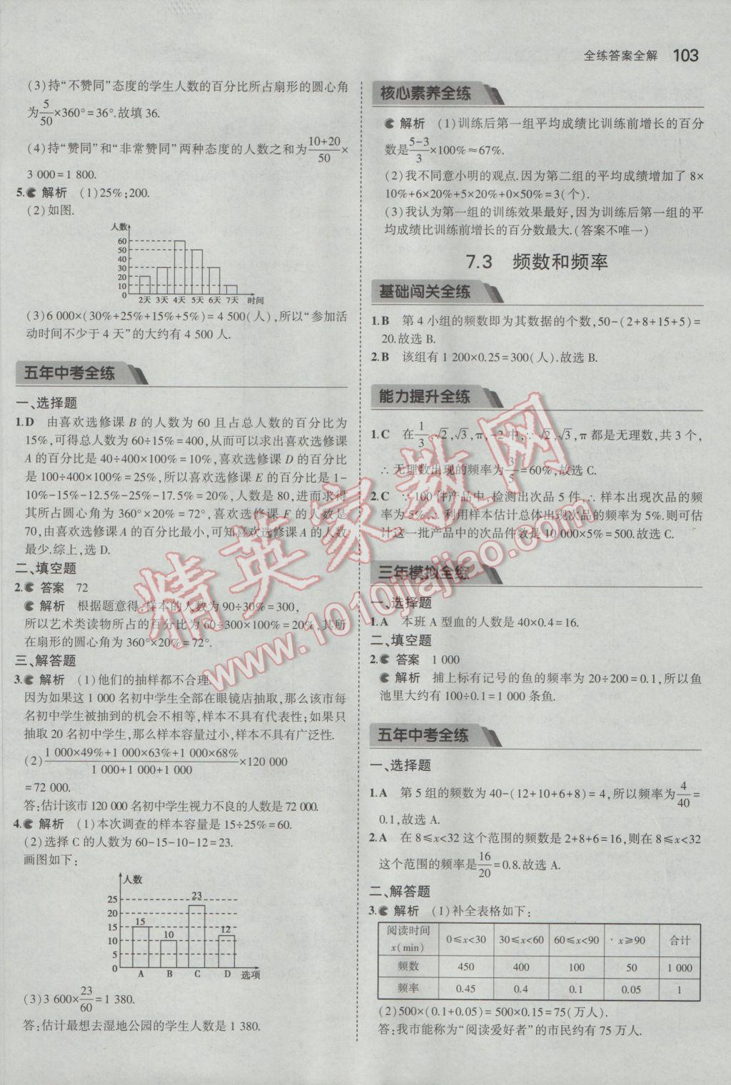 2017年5年中考3年模拟初中数学八年级下册苏科版 参考答案第3页