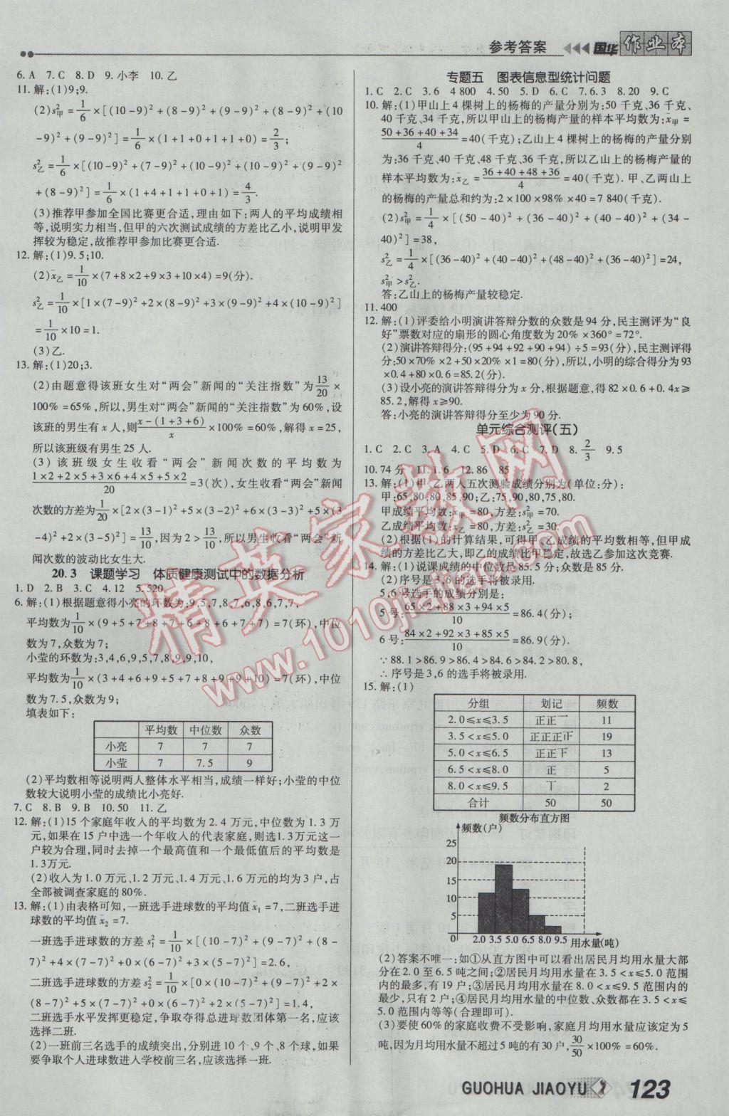 2017年国华作业本八年级数学下册人教版 参考答案第15页