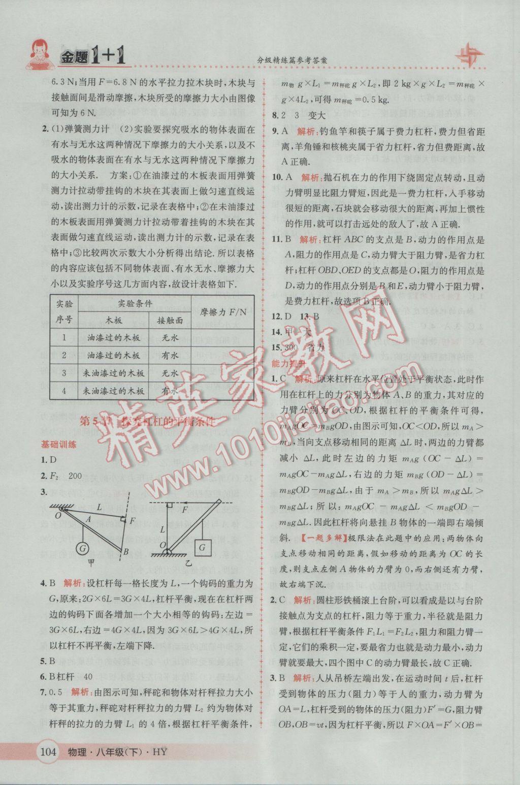 2017年金題1加1八年級(jí)物理下冊(cè)滬粵版 參考答案第6頁(yè)