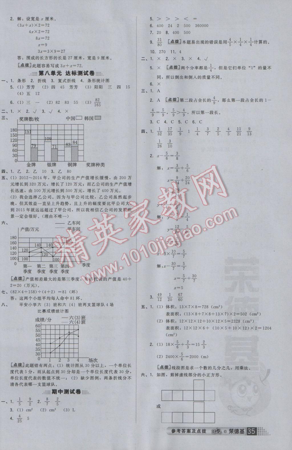 2017年好卷五年级数学下册北师大版 参考答案第9页