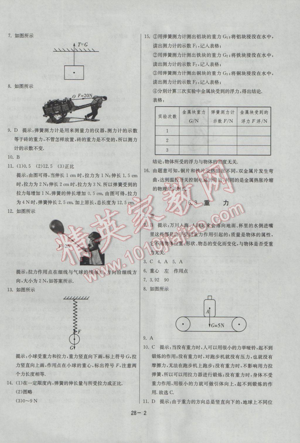 2017年課時訓練八年級物理下冊滬粵版 參考答案第2頁