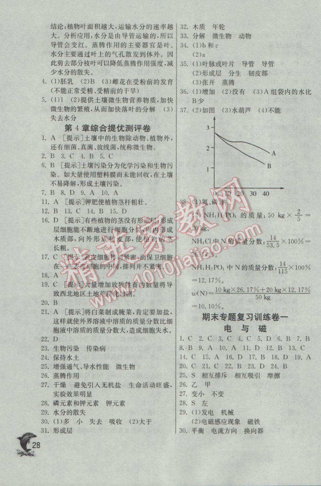 2017年實(shí)驗(yàn)班提優(yōu)訓(xùn)練八年級(jí)科學(xué)下冊(cè)浙教版 參考答案第28頁(yè)