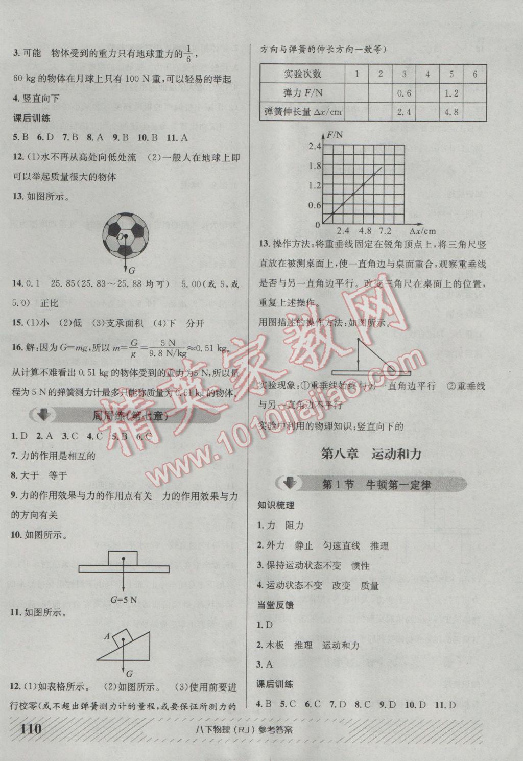 2017年原創(chuàng)講練測課優(yōu)新突破八年級物理下冊人教版 參考答案第2頁