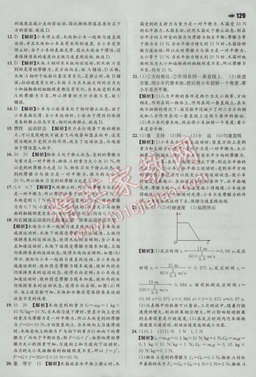 2017年一本初中物理八年級(jí)下冊(cè)蘇科版 參考答案第23頁(yè)