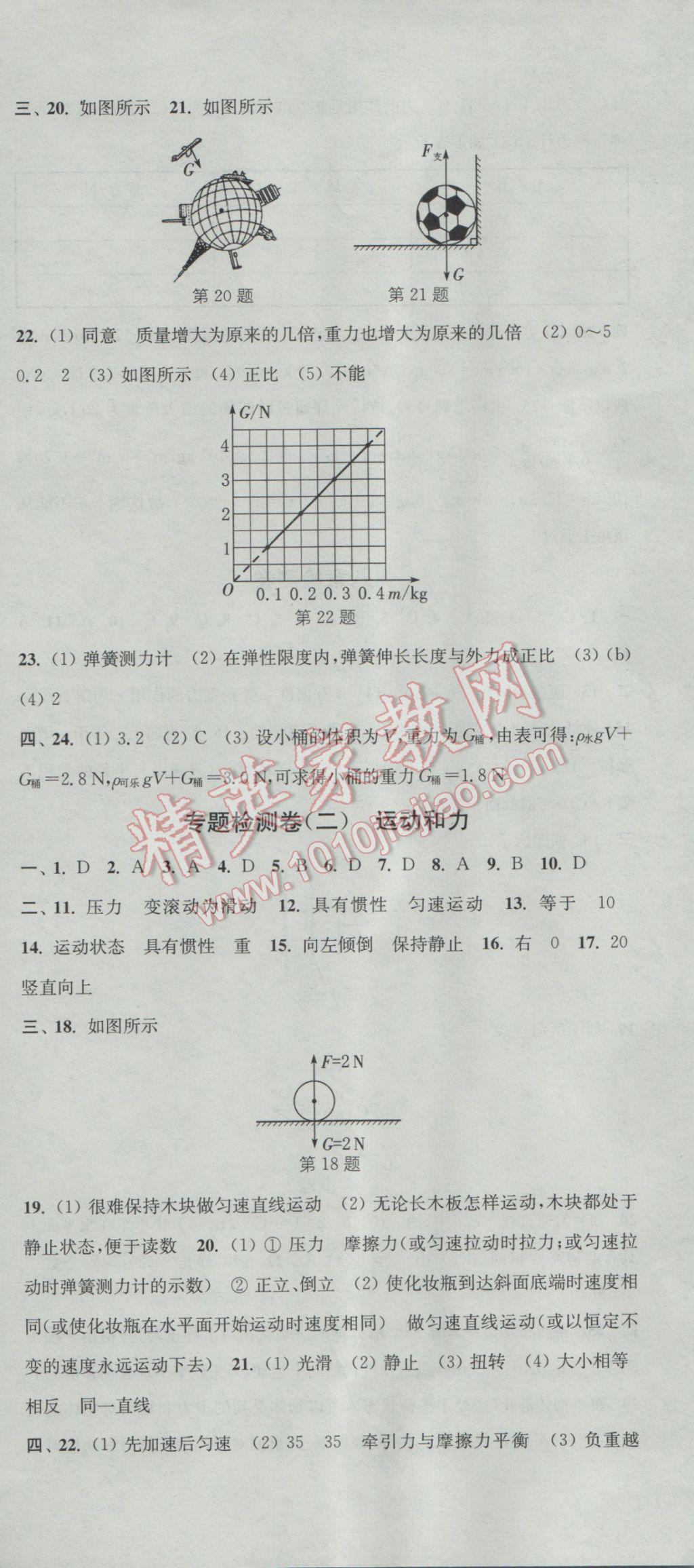 2017年通城學(xué)典活頁(yè)檢測(cè)八年級(jí)物理下冊(cè)人教版 參考答案第18頁(yè)