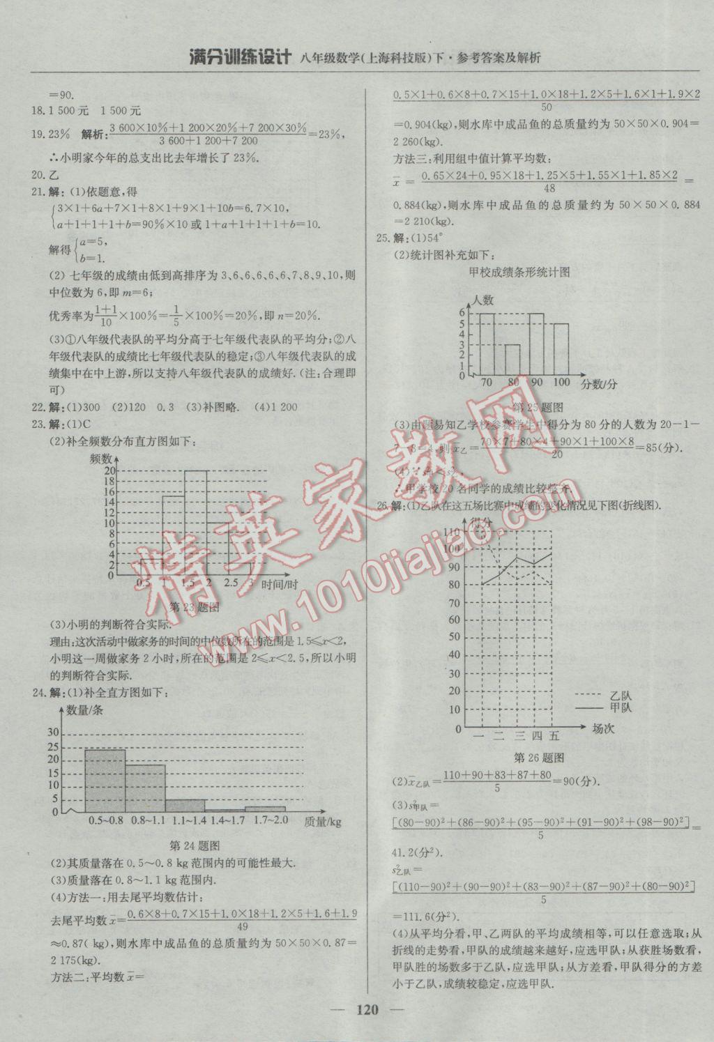 2017年滿分訓練設計八年級數(shù)學下冊滬科版 參考答案第33頁