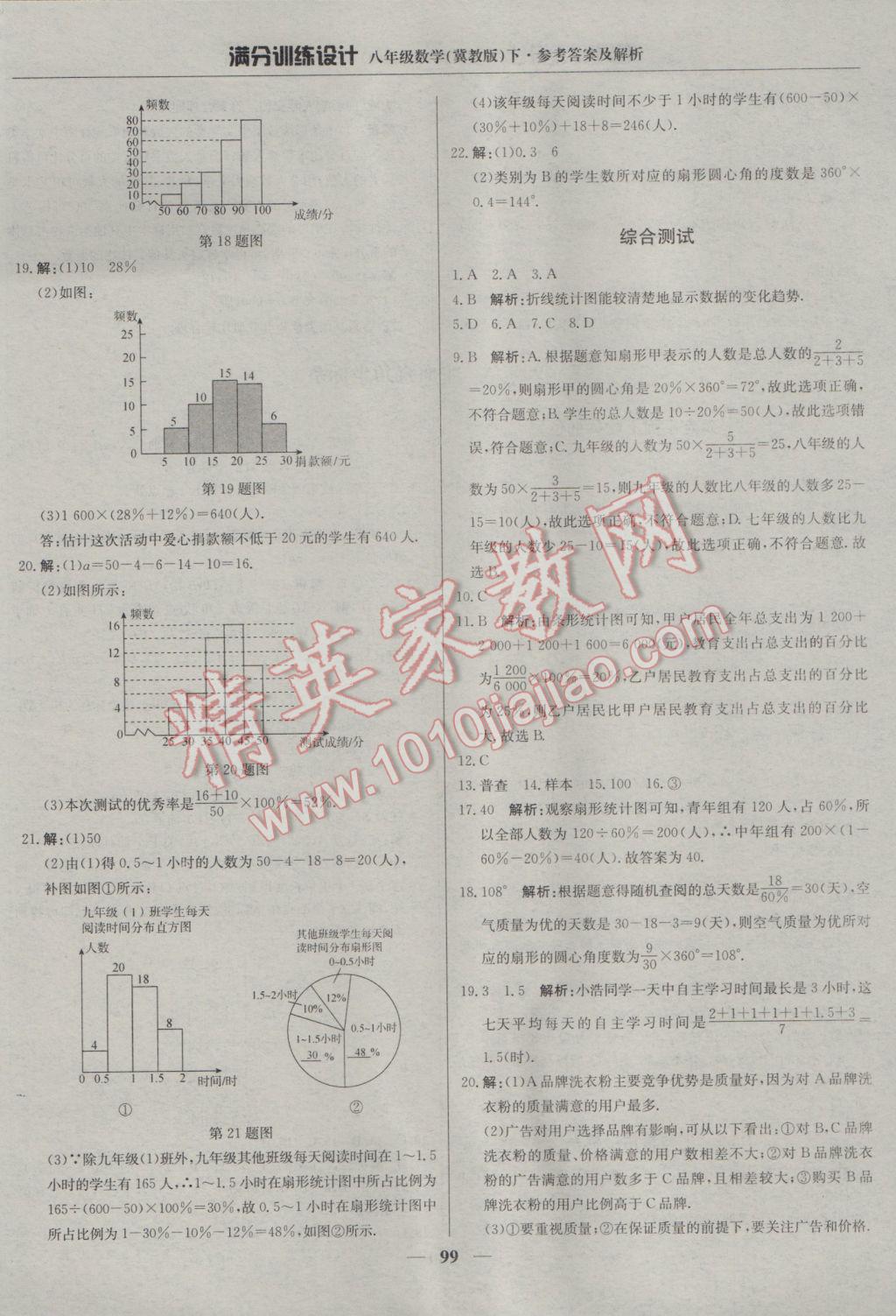 2017年滿分訓(xùn)練設(shè)計(jì)八年級數(shù)學(xué)下冊冀教版 參考答案第4頁