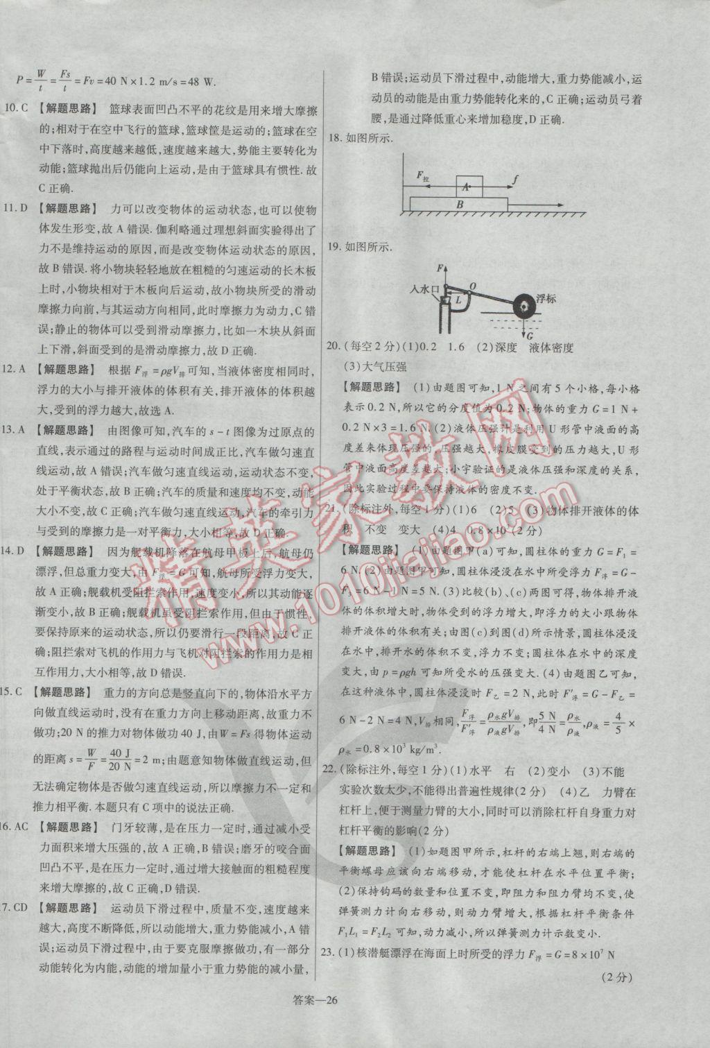 2017年金考卷活页题选名师名题单元双测卷八年级物理下册人教版 参考答案第26页