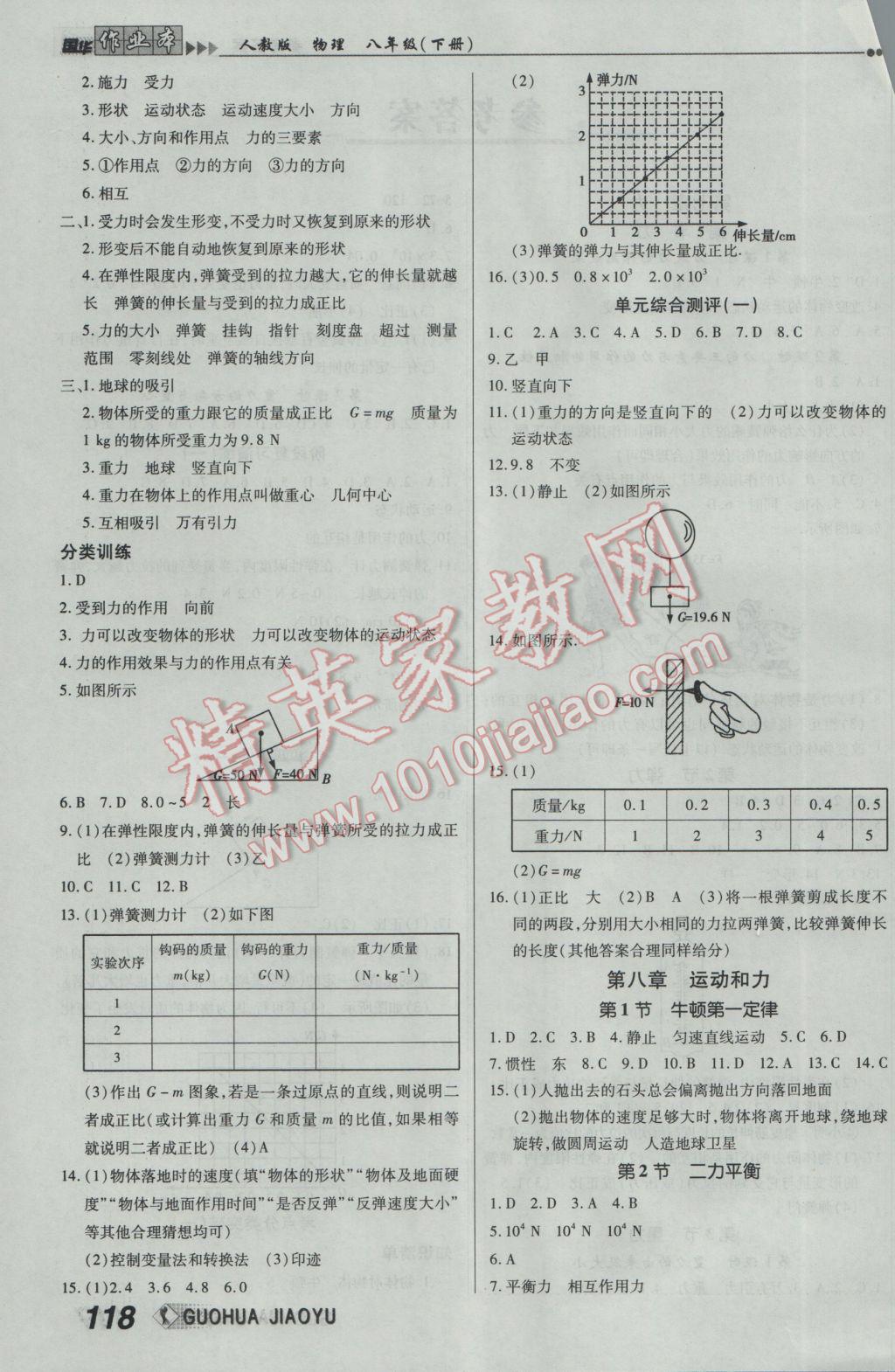 2017年國華作業(yè)本八年級物理下冊人教版 參考答案第2頁