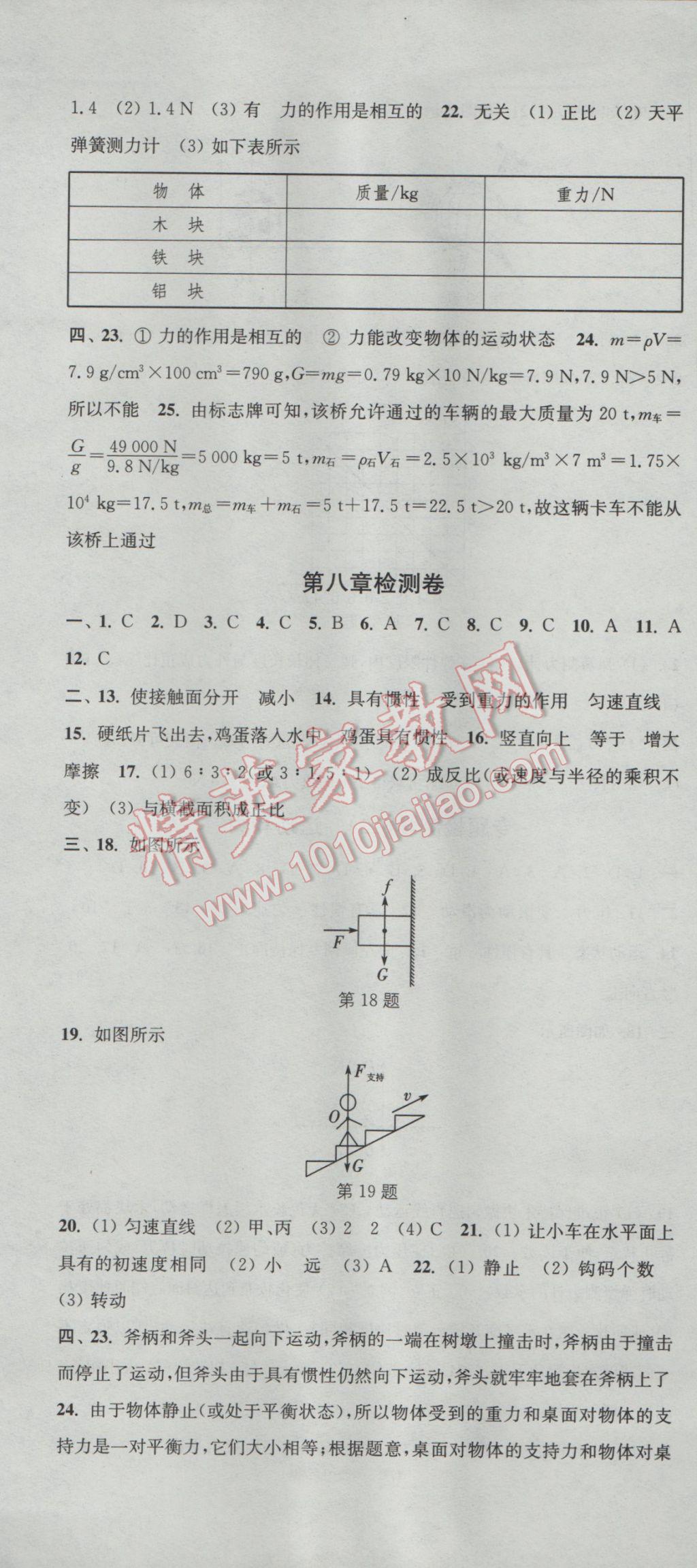 2017年通城學(xué)典活頁檢測八年級(jí)物理下冊(cè)人教版 參考答案第13頁