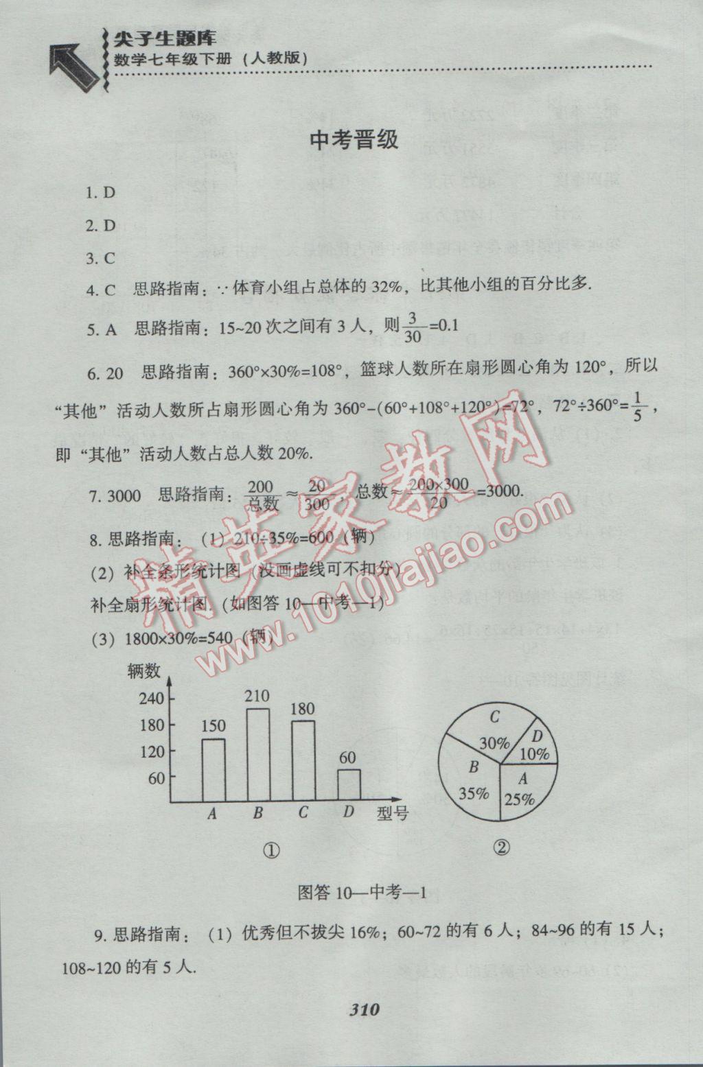 2017年尖子生題庫七年級數(shù)學(xué)下冊人教版 參考答案第82頁