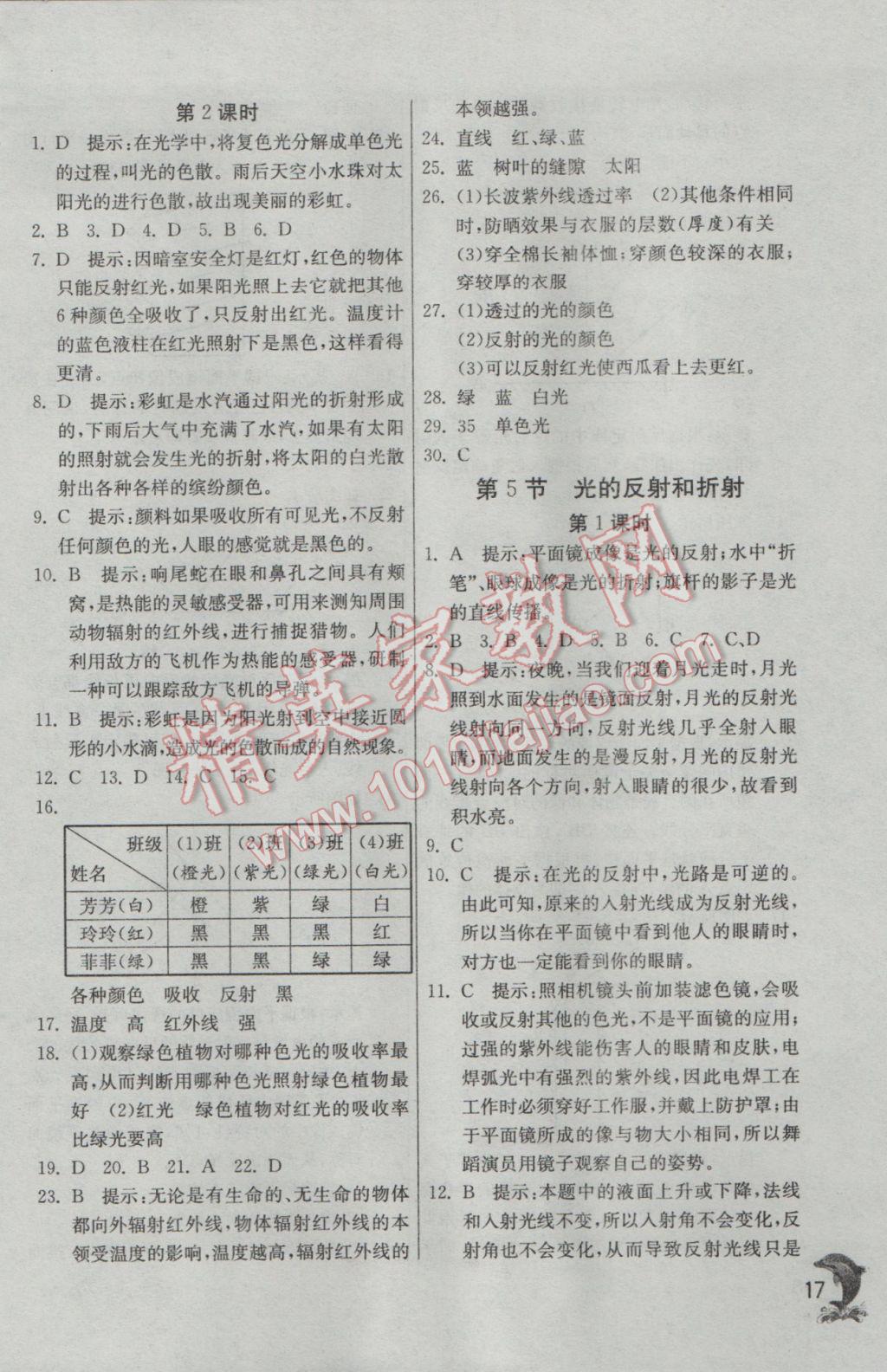 2017年實(shí)驗(yàn)班提優(yōu)訓(xùn)練七年級(jí)科學(xué)下冊(cè)浙教版 參考答案第17頁(yè)