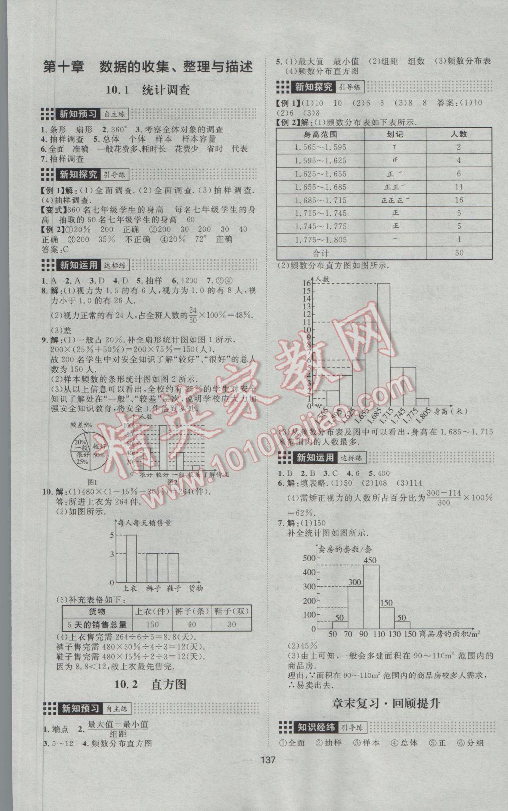 2017年練出好成績(jī)七年級(jí)數(shù)學(xué)下冊(cè)人教版 參考答案第17頁(yè)