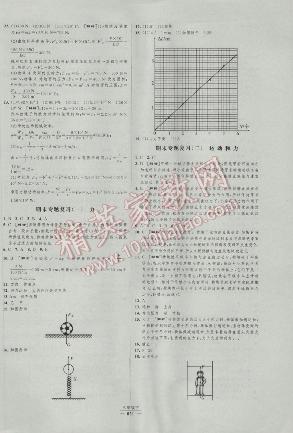 2017年经纶学典新课时作业八年级物理下册人教版 参考答案第21页