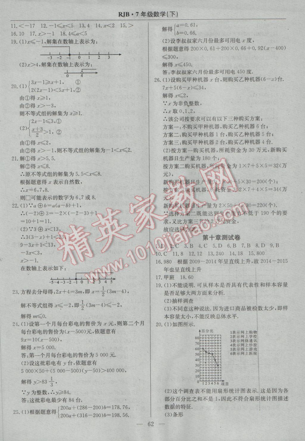 2017年高效通教材精析精練七年級數(shù)學(xué)下冊人教版 參考答案第30頁