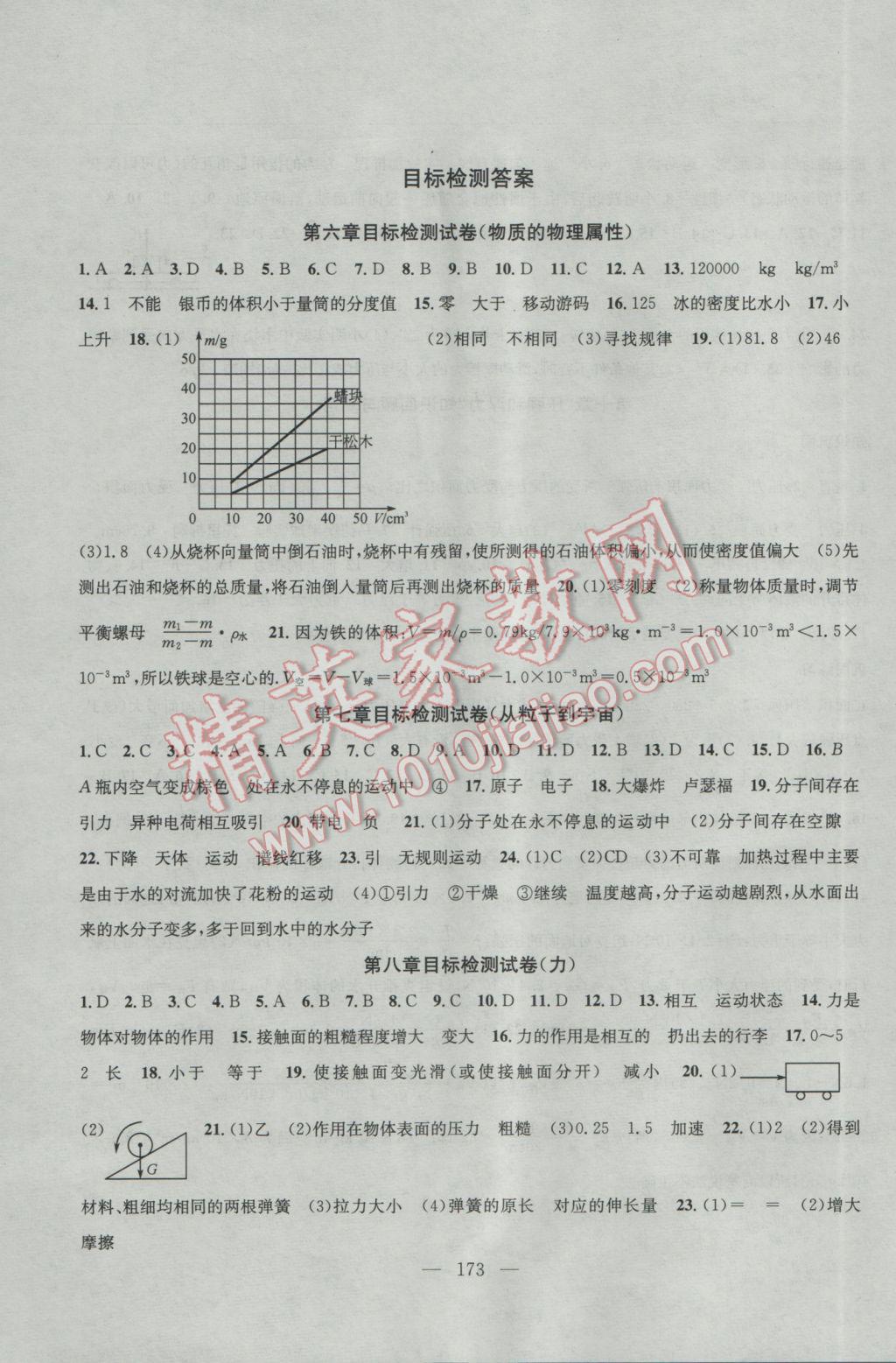 2017年金鑰匙1加1課時作業(yè)加目標(biāo)檢測八年級物理下冊江蘇版 參考答案第15頁